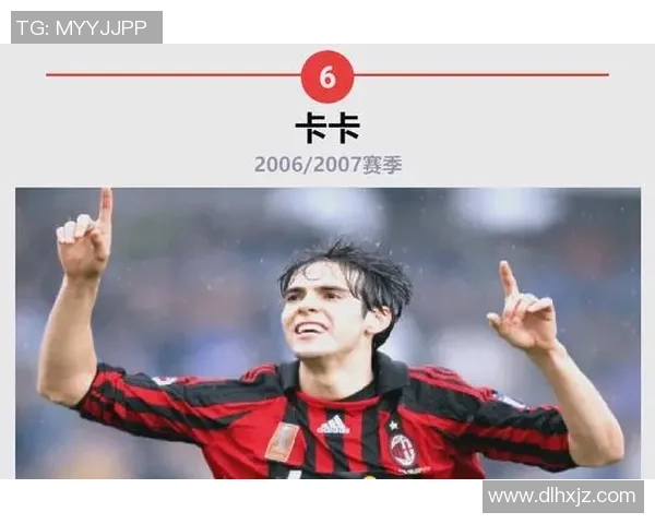 足球传奇重现：经典球星的巅峰时刻与不朽瞬间回顾